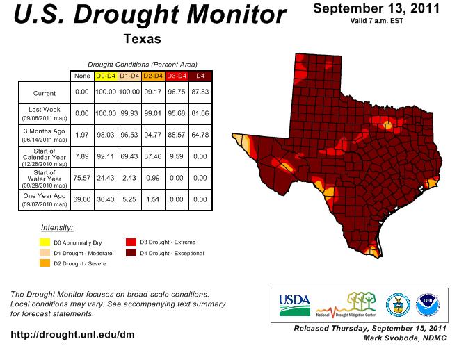 US Drought Monitor - Sept 13, 2011